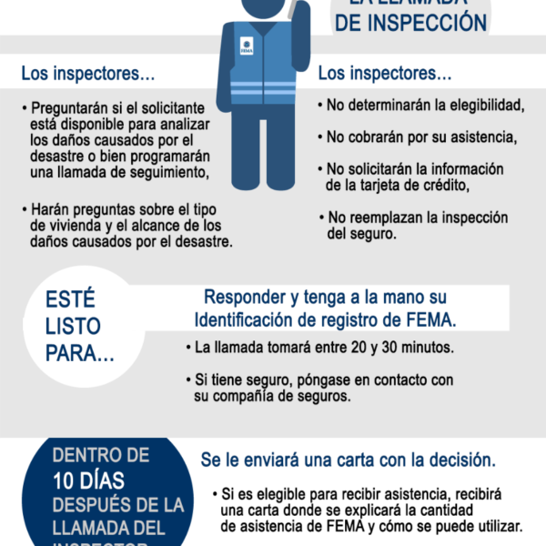 Ayuda de FEMA $500 dólares