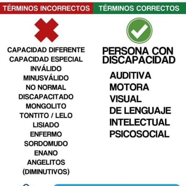 Ayuda para favor. Correcto incorrecto.